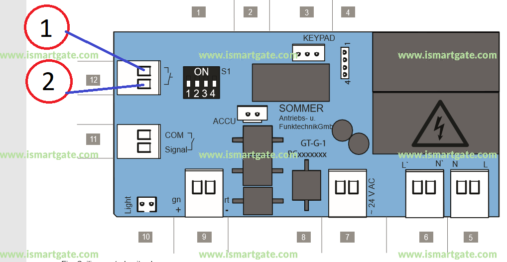 Wiring diagram for SOMMER 2060 evo+
